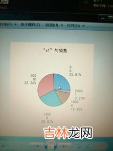 打榜做数据是什么意思,请问“打榜”是什么意思？