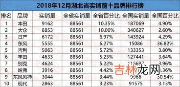 苏州童卫衣品牌排行榜,卫衣品牌排行榜前十名