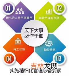 降低采购成本的方法,企业降低采购成本的有效策略