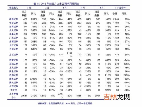 斯皮仁诺胶囊,斯皮仁诺胶囊的功效和作用