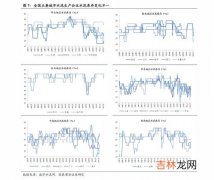 牛磺酸价格,请问红牛维生素牛磺酸饮料各大平台和超市价格多少？