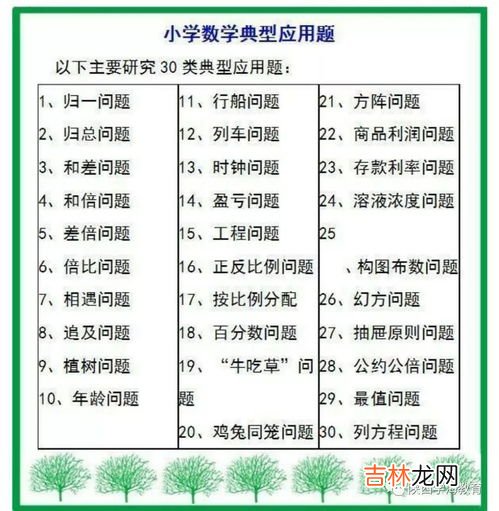 怎样学好小学数学,如何学好小学数学方法