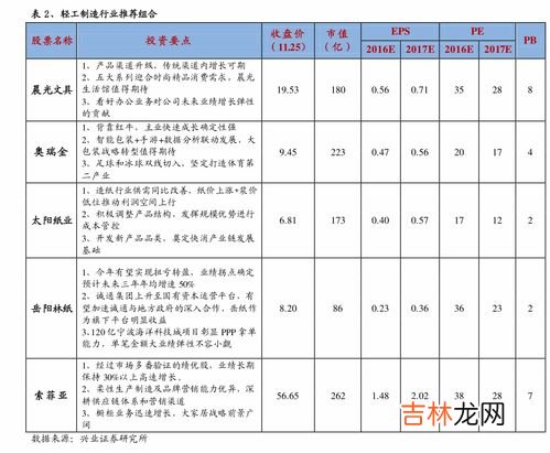 天梭表1853价格,tissot手表1853的价格多少