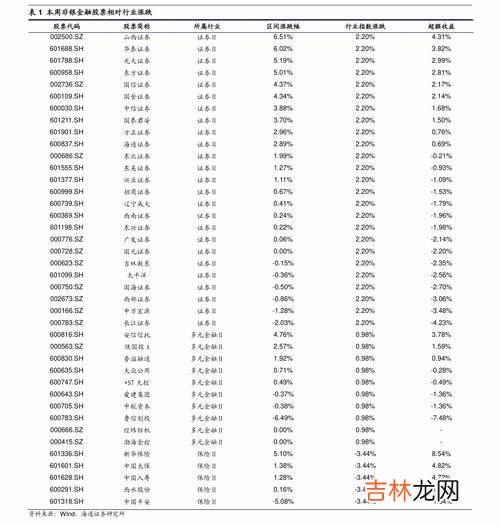 天梭表1853价格,tissot手表1853的价格多少