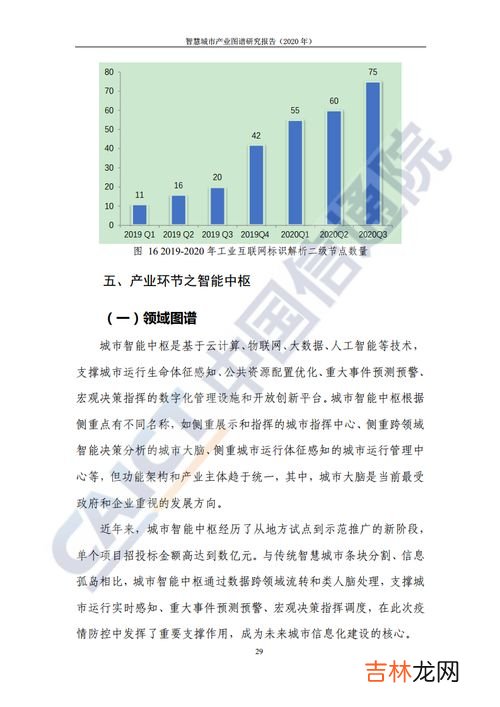新型智慧城市五大发展目标,新型智慧城市五大特征是什么?