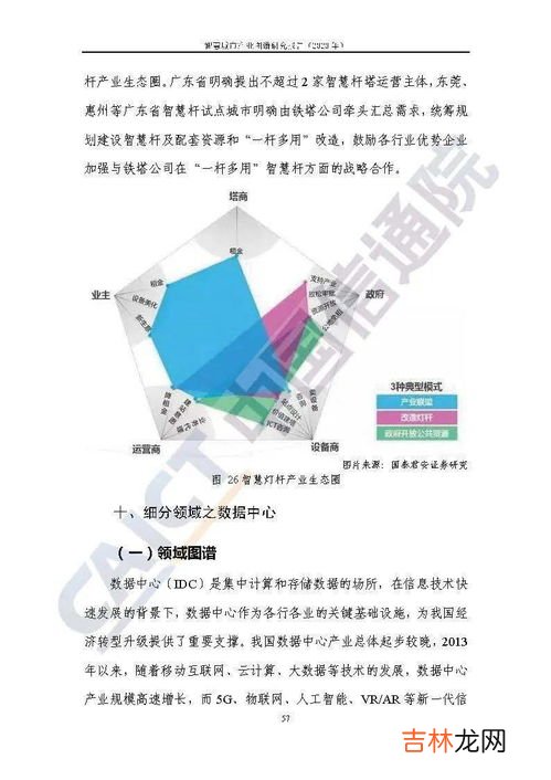 新型智慧城市五大发展目标,新型智慧城市五大特征是什么?