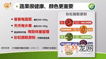 纽崔莱锯棕榈怎么吃,谁吃过GNC锯棕榈胶囊治疗前列腺?