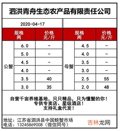 6折是多少,打6折是乘几了？