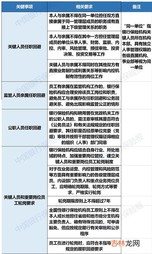 直系血亲包括哪些,直系亲属包括哪些