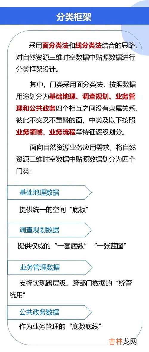 自然资源分类,地球的自然资源可以怎么分类？