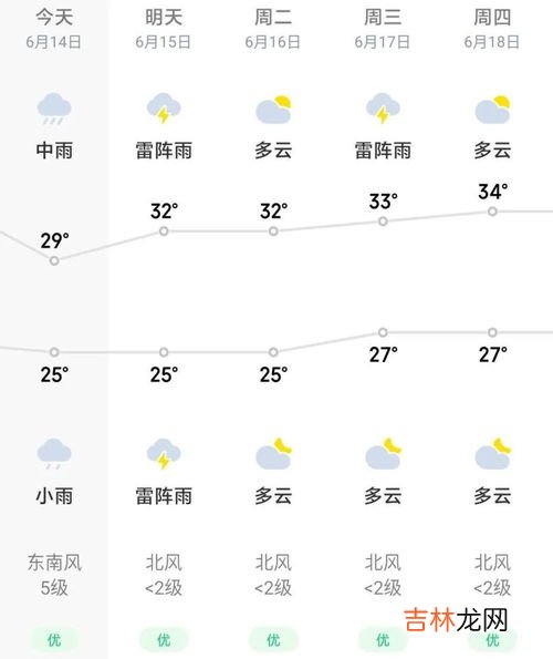 台风登陆后强度逐渐减弱的原因,台风减弱为温带气旋的原因