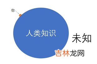 知我者谓我心忧下一句是什么,知我者谓我心忧，不知我者谓我何求。下一句是什么？