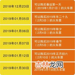 什么叫候补车票啊,候补购票是什么意思？