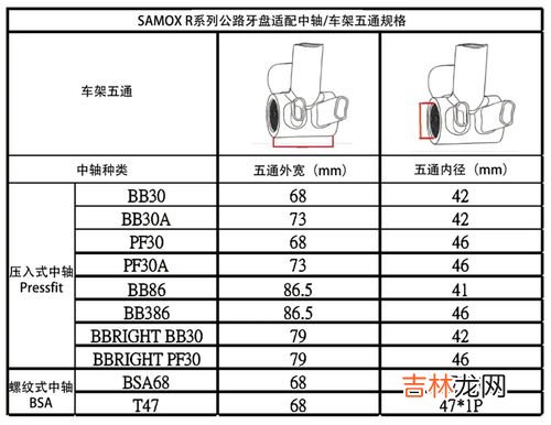 m是什么码,m是什么尺码