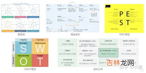 在线调查常见的方法是,调查方法有哪些 这六种方法最常见