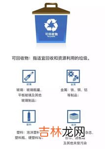 厨余垃圾是指哪些,厨余垃圾有哪些