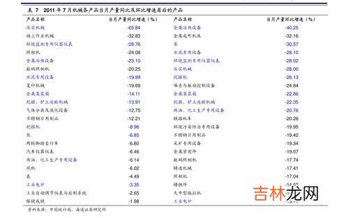 天然气多少钱一立方价格表,民用天然气收费标准