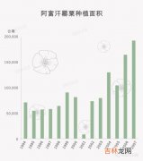 世界上毒品三大毒源地分别是什么地方：知毒，防毒，禁毒,世界“三大毒源”地是指哪些地方