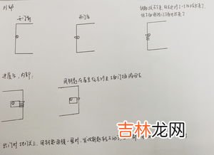 钥匙插在门里面外面能打开吗,门里面插着钥匙从外面开门是不是就不能开了？