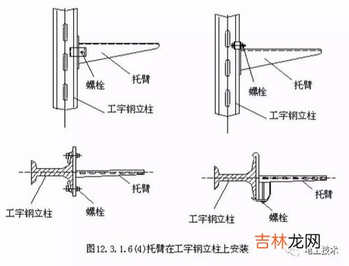 冬天架电线要松点还是紧一点,在冬季架设电线时，会把电线拉得紧一些，这是为什么？