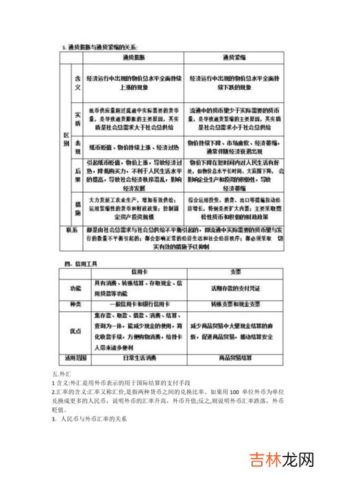 商品的价值和使用价值举例,商品的价值和使用价值有何不同，请举例说明？