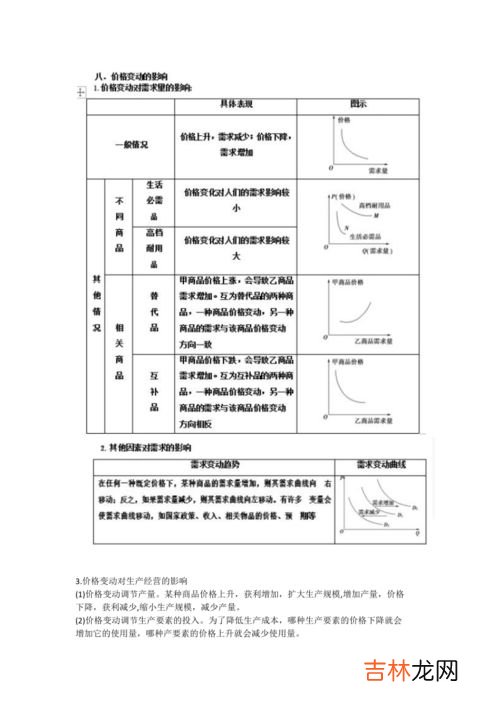 商品的价值和使用价值举例,商品的价值和使用价值有何不同，请举例说明？