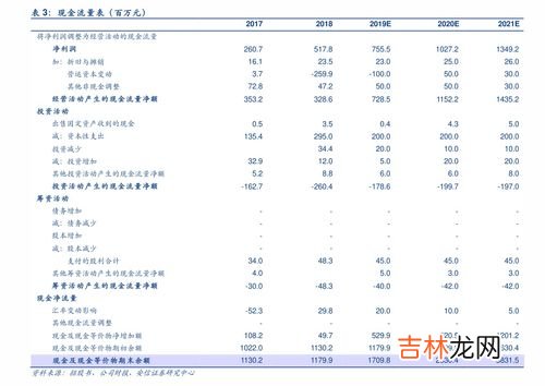 故宫门票可以现场买吗,北京故宫博物院现在可以现场买票吗？