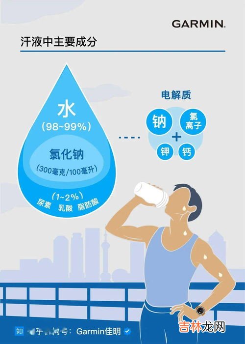 运动中和运动后的饮水应用什么原则,运动中和运动后的饮水 , 应用 _______ 为原则