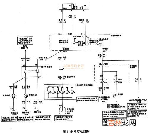 制动系统故障指示灯亮什么原因,制动系统警示灯亮了是怎么回事?