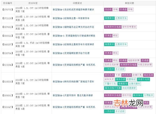 制动系统故障指示灯亮什么原因,制动系统警示灯亮了是怎么回事?
