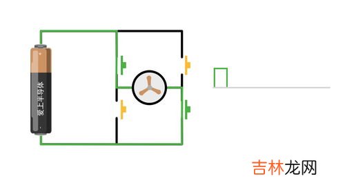 直流电和交流电的区别,交流电与直流电的区别是什么