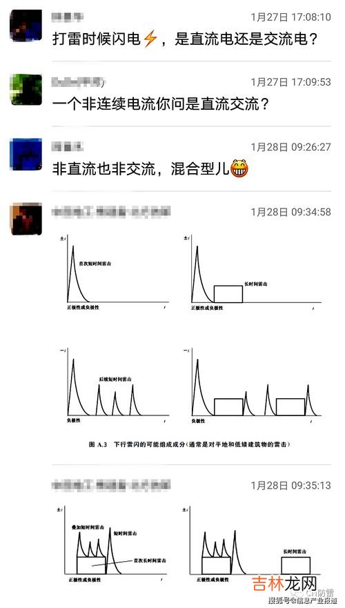 直流电和交流电的区别,交流电与直流电的区别是什么