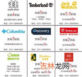 美国百万级运动品牌排行榜,世界十大运动品牌?