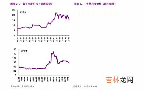 天梭1853机械表价格,天梭表 正面TISSOT1853 PR50 AUTOMATIC 背面J324&#047;424 市场价是多少?