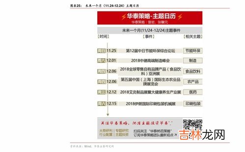 318国道起点和终点,318国道起点和终点在哪里