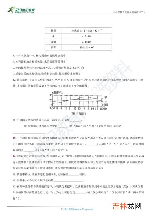 水和煤油谁的吸热能力强,相同条件下水和煤油加热相同时间哪个吸收热量多？