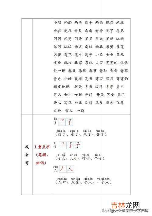 阳光造句一年级简单,阳光造句