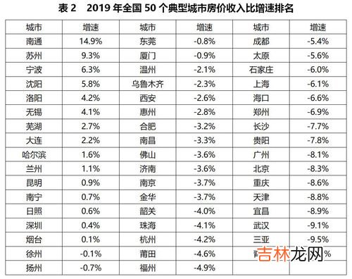 在哪里能买到真表,浪琴手表官哪里买是正品