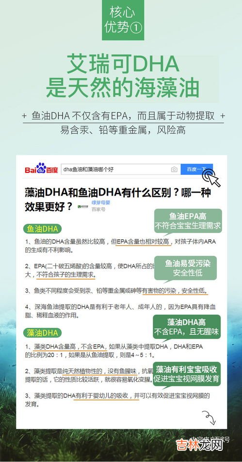 法国艾瑞可dha怎么样,合普诺DHA和艾瑞可DHA哪个好？