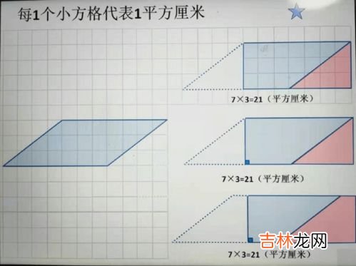 长方形是平行四边形吗,长方形是平行四边形吗