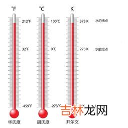 银的熔点是多大,银的熔点是多少度