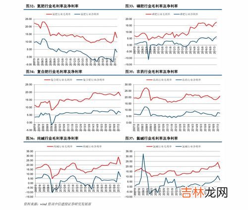 煤油属于新能源吗,二次能源都有哪些?