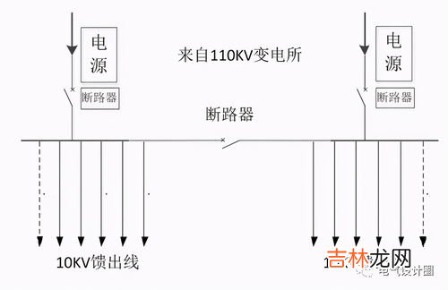 温度计由几部分组成,温度计的结构和原理