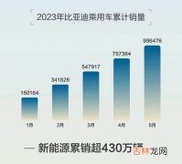 2021电视机销量排行第一 国家认证的品牌销量排行榜,电视机销售量排行榜