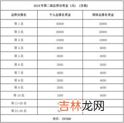 2021电视机销量排行第一 国家认证的品牌销量排行榜,电视机销售量排行榜