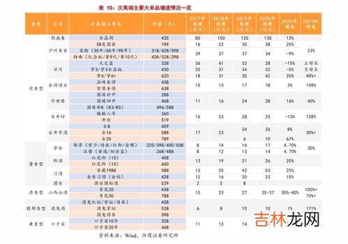 2尺2的腰围是多少,腰围2尺是多少CM啊?