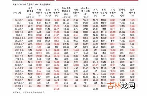 2尺2的腰围是多少,腰围2尺是多少CM啊?