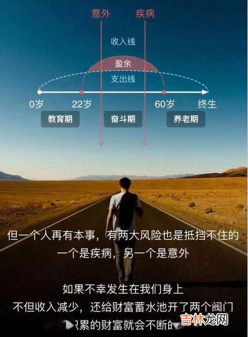 聊人生是啥意思,聊人生是什么意思
