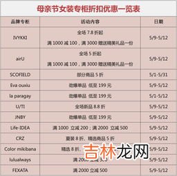 电子现金怎么消费,电子现金怎样使用