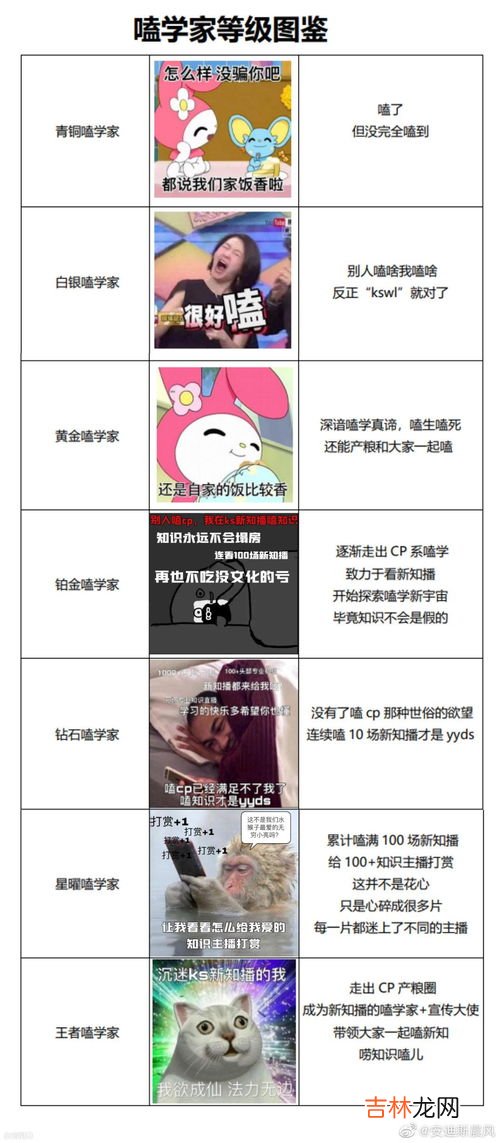 把把c是指什么梗,维克托把把c什么梗